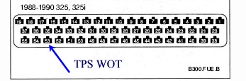 E30DMEConnectoTPSPin